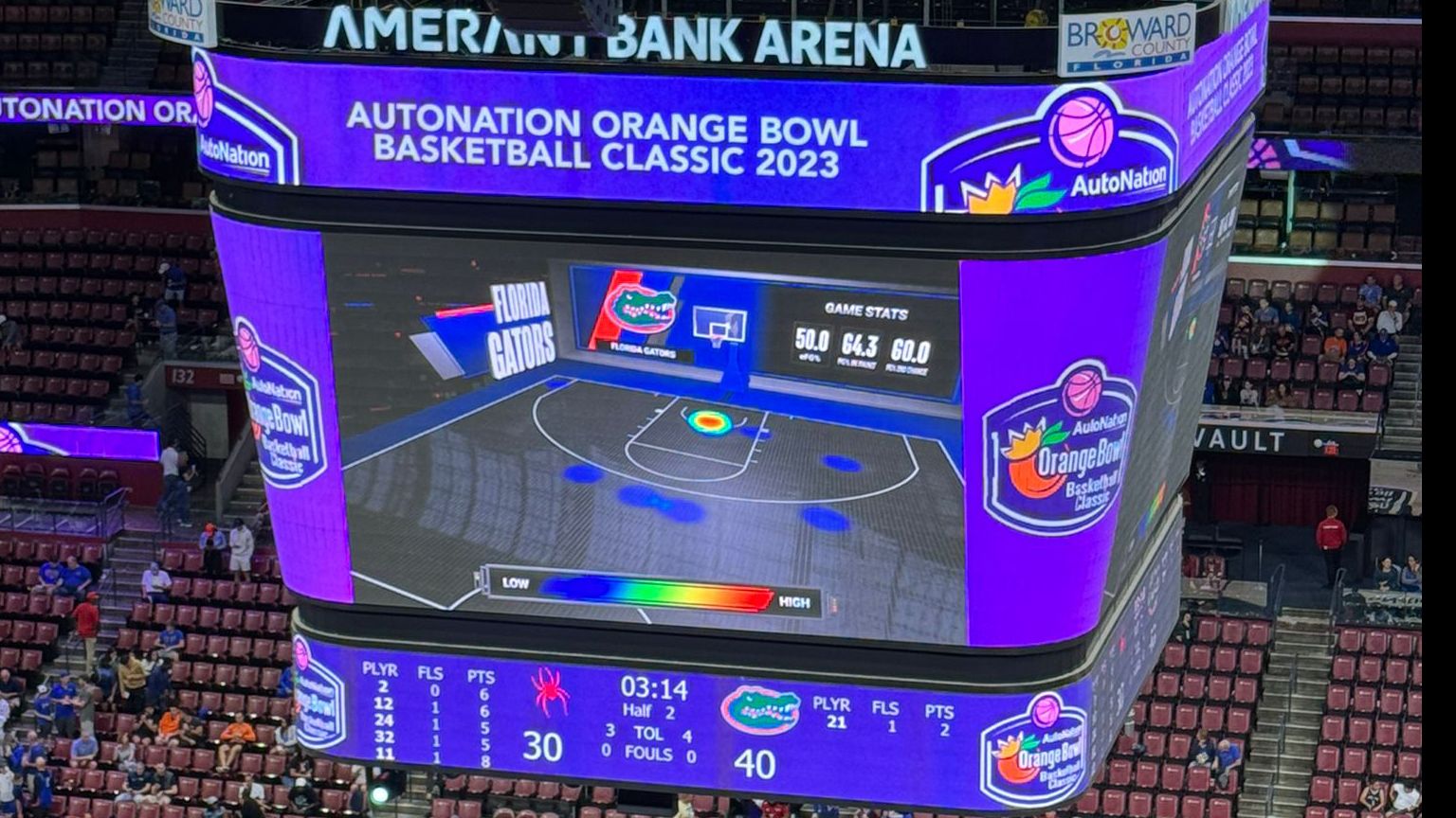 Team Heat Map at the Orange Bowl, College Basketball